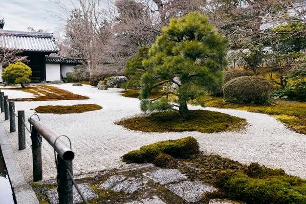 Влияние японских садов на мировой ландшафтный дизайн